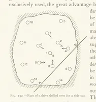 Picture 118 of 173 from The Witwatersrand Goldfields Banket and Mining Practice (1898), leaf 340