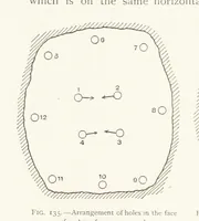 Picture 122 of 173 from The Witwatersrand Goldfields Banket and Mining Practice (1898), leaf 342
