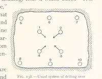 Picture 124 of 173 from The Witwatersrand Goldfields Banket and Mining Practice (1898), leaf 345