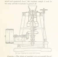 Picture 129 of 173 from The Witwatersrand Goldfields Banket and Mining Practice (1898), leaf 363