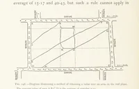An illustration from The Witwatersrand Goldfields Banket and Mining Practice (1898)