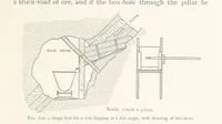 Picture 145 of 173 from The Witwatersrand Goldfields Banket and Mining Practice (1898), leaf 407