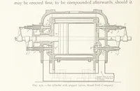 An illustration from The Witwatersrand Goldfields Banket and Mining Practice (1898)
