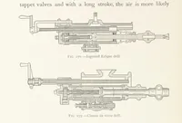 Picture 156 of 173 from The Witwatersrand Goldfields Banket and Mining Practice (1898), leaf 428