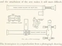 Picture 158 of 173 from The Witwatersrand Goldfields Banket and Mining Practice (1898), leaf 431