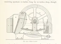 Picture 172 of 173 from The Witwatersrand Goldfields Banket and Mining Practice (1898), leaf 479