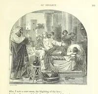 An illustration from Proverbial Philosophy in four series; now first complete, etc (1881)