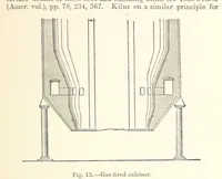 Picture 13 of 78 from The Metallurgy of Iron and Steel ... vol. I. The Metallurgy of Iron (1895), leaf 103