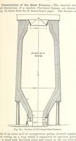 An illustration from The Metallurgy of Iron and Steel ... vol. I. The Metallurgy of Iron (1895)