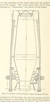 An illustration from The Metallurgy of Iron and Steel ... vol. I. The Metallurgy of Iron (1895)