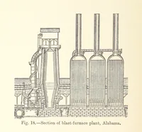 Picture 18 of 78 from The Metallurgy of Iron and Steel ... vol. I. The Metallurgy of Iron (1895), leaf 112