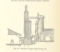 Picture 19 of 78 from The Metallurgy of Iron and Steel ... vol. I. The Metallurgy of Iron (1895), leaf 112