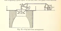 An illustration from The Metallurgy of Iron and Steel ... vol. I. The Metallurgy of Iron (1895)