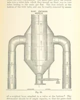 An illustration from The Metallurgy of Iron and Steel ... vol. I. The Metallurgy of Iron (1895)