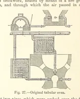 An illustration from The Metallurgy of Iron and Steel ... vol. I. The Metallurgy of Iron (1895)
