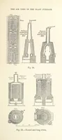 Picture 28 of 78 from The Metallurgy of Iron and Steel ... vol. I. The Metallurgy of Iron (1895), leaf 137
