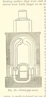 An illustration from The Metallurgy of Iron and Steel ... vol. I. The Metallurgy of Iron (1895)