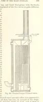 An illustration from The Metallurgy of Iron and Steel ... vol. I. The Metallurgy of Iron (1895)