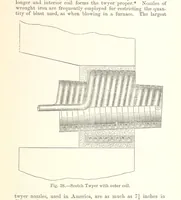 Picture 36 of 78 from The Metallurgy of Iron and Steel ... vol. I. The Metallurgy of Iron (1895), leaf 149