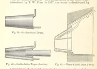 An illustration from The Metallurgy of Iron and Steel ... vol. I. The Metallurgy of Iron (1895)