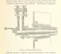 Picture 38 of 78 from The Metallurgy of Iron and Steel ... vol. I. The Metallurgy of Iron (1895), leaf 151