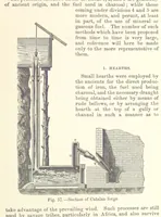 An illustration from The Metallurgy of Iron and Steel ... vol. I. The Metallurgy of Iron (1895)