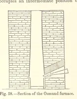 Picture 53 of 78 from The Metallurgy of Iron and Steel ... vol. I. The Metallurgy of Iron (1895), leaf 268