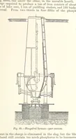 Picture 55 of 78 from The Metallurgy of Iron and Steel ... vol. I. The Metallurgy of Iron (1895), leaf 275