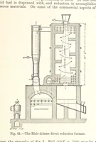 Picture 56 of 78 from The Metallurgy of Iron and Steel ... vol. I. The Metallurgy of Iron (1895), leaf 279