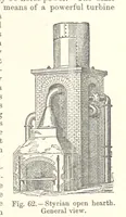 Picture 57 of 78 from The Metallurgy of Iron and Steel ... vol. I. The Metallurgy of Iron (1895), leaf 285