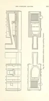 Picture 60 of 78 from The Metallurgy of Iron and Steel ... vol. I. The Metallurgy of Iron (1895), leaf 303