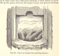 Picture 61 of 78 from The Metallurgy of Iron and Steel ... vol. I. The Metallurgy of Iron (1895), leaf 310