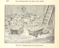 Picture 64 of 78 from The Metallurgy of Iron and Steel ... vol. I. The Metallurgy of Iron (1895), leaf 318