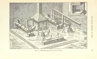 Picture 2 of 78 from The Metallurgy of Iron and Steel ... vol. I. The Metallurgy of Iron (1895), leaf 33