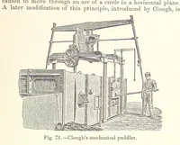 Picture 66 of 78 from The Metallurgy of Iron and Steel ... vol. I. The Metallurgy of Iron (1895), leaf 331