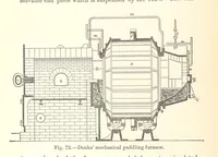 An illustration from The Metallurgy of Iron and Steel ... vol. I. The Metallurgy of Iron (1895)