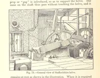An illustration from The Metallurgy of Iron and Steel ... vol. I. The Metallurgy of Iron (1895)