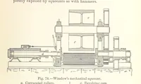 An illustration from The Metallurgy of Iron and Steel ... vol. I. The Metallurgy of Iron (1895)