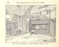 Picture 71 of 78 from The Metallurgy of Iron and Steel ... vol. I. The Metallurgy of Iron (1895), leaf 340