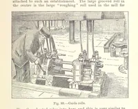 Picture 75 of 78 from The Metallurgy of Iron and Steel ... vol. I. The Metallurgy of Iron (1895), leaf 343