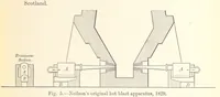 Picture 5 of 78 from The Metallurgy of Iron and Steel ... vol. I. The Metallurgy of Iron (1895), leaf 41