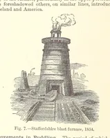 Picture 7 of 78 from The Metallurgy of Iron and Steel ... vol. I. The Metallurgy of Iron (1895), leaf 44