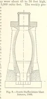 Picture 9 of 78 from The Metallurgy of Iron and Steel ... vol. I. The Metallurgy of Iron (1895), leaf 49
