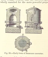 An illustration from The Metallurgy of Iron and Steel ... vol. I. The Metallurgy of Iron (1895)