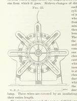 An illustration from Memoir upon the Light-House Illumination of the Coasts of France. By Léonce Reynaud ... Translated ... by Rear Admiral Thornton A. Jenkins (1871)
