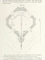An illustration from Memoir upon the Light-House Illumination of the Coasts of France. By Léonce Reynaud ... Translated ... by Rear Admiral Thornton A. Jenkins (1871)