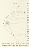 Picture 5 of 25 from Memoir upon the Light-House Illumination of the Coasts of France. By Léonce Reynaud ... Translated ... by Rear Admiral Thornton A. Jenkins (1871), leaf 54