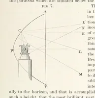 An illustration from Memoir upon the Light-House Illumination of the Coasts of France. By Léonce Reynaud ... Translated ... by Rear Admiral Thornton A. Jenkins (1871)