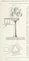 Picture 7 of 25 from Memoir upon the Light-House Illumination of the Coasts of France. By Léonce Reynaud ... Translated ... by Rear Admiral Thornton A. Jenkins (1871), leaf 57
