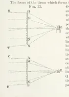 Picture 12 of 25 from Memoir upon the Light-House Illumination of the Coasts of France. By Léonce Reynaud ... Translated ... by Rear Admiral Thornton A. Jenkins (1871), leaf 69
